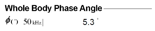 Phase Angle in InBody