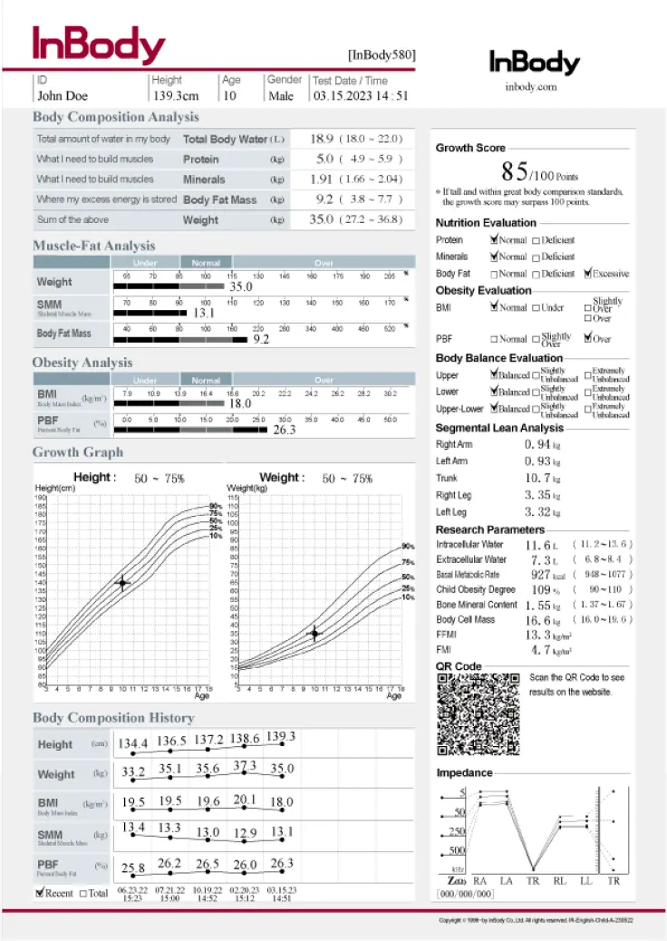 Children Result Sheet