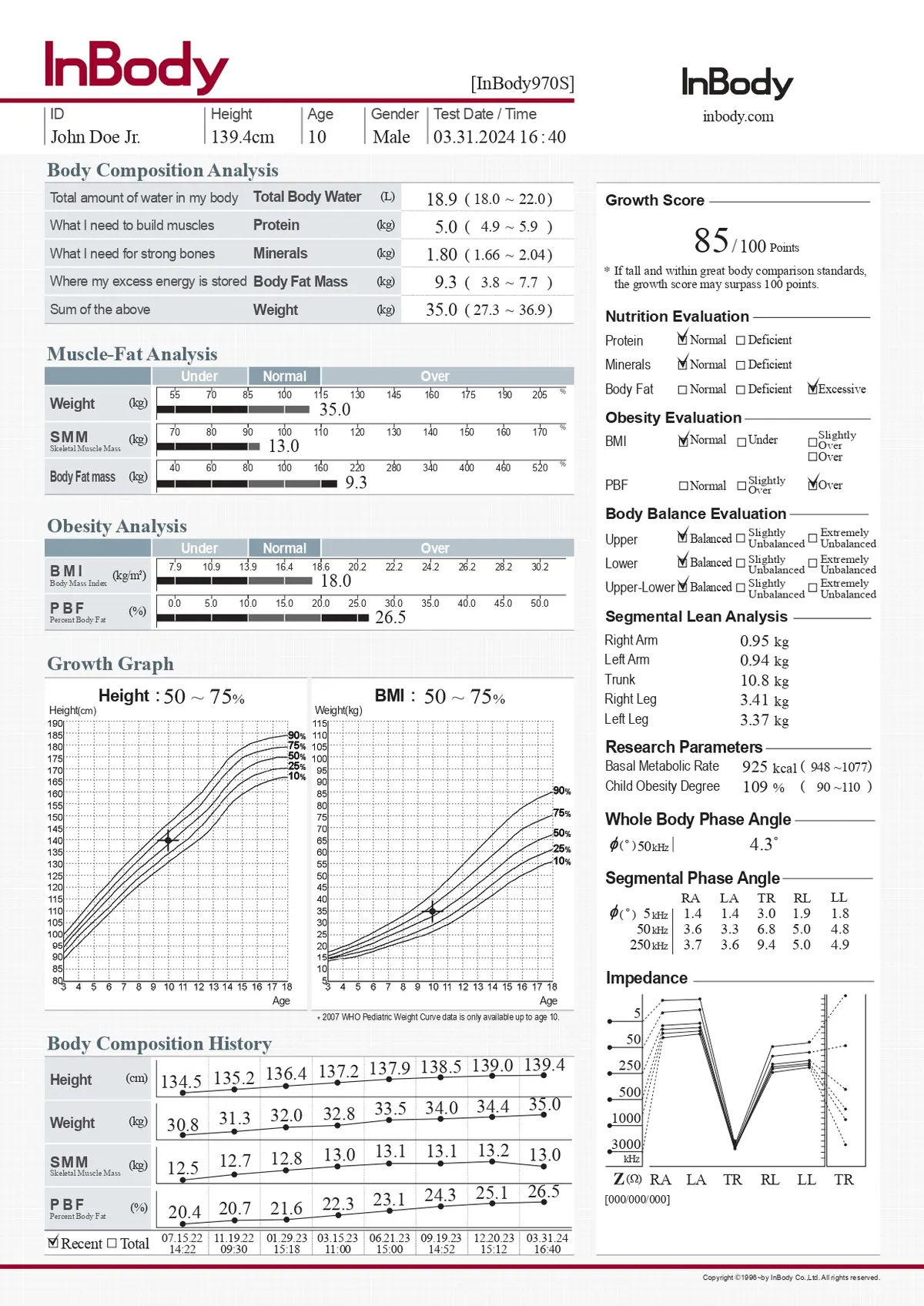 Children Result Sheet