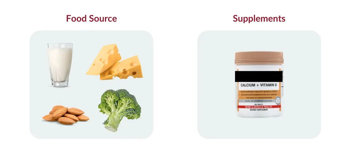 Food source and supplements for vitamin d and calcium