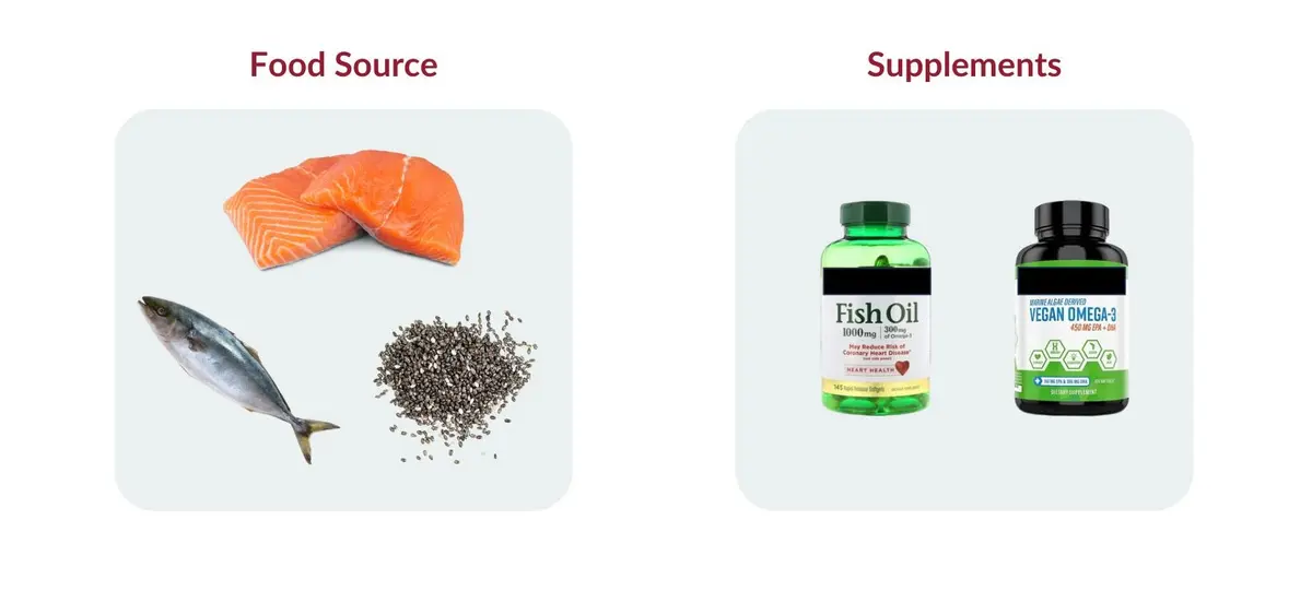 Omega 3 fatty acid food source and supplement