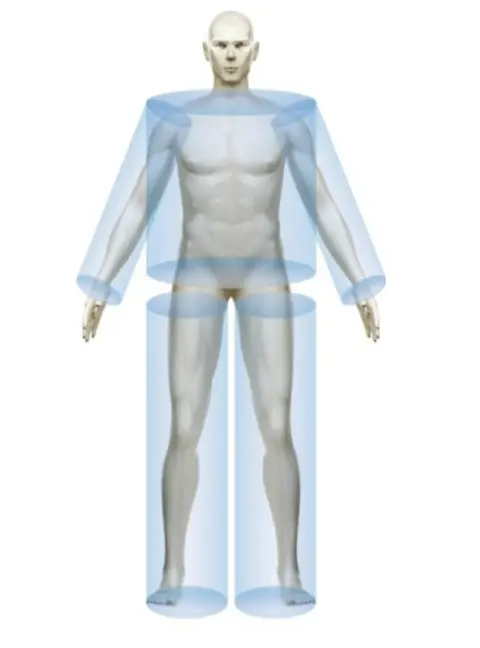 InBody Technology