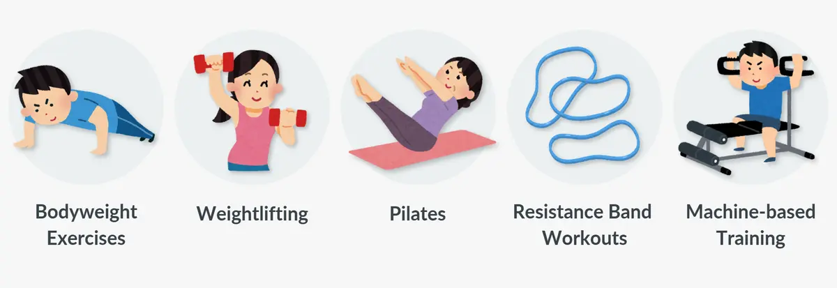 Examples of Resistance Exercises