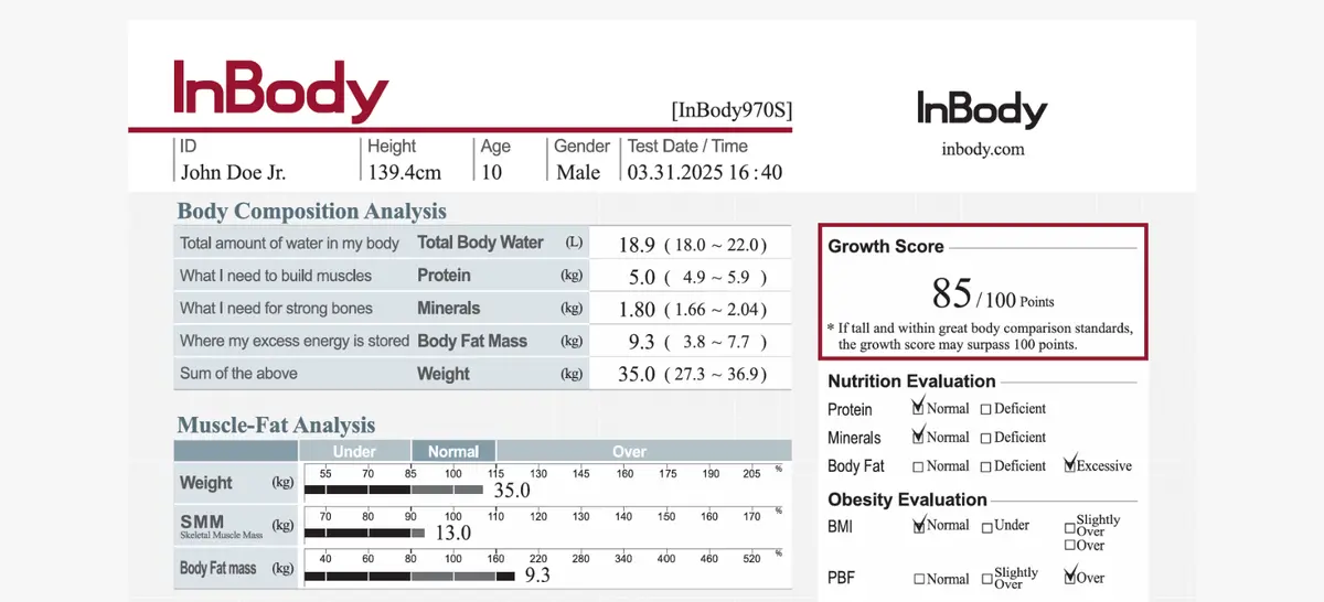 Growth Score in InBody Children Result Sheet
